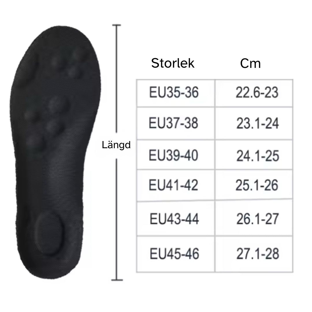 Ortopedisk skoinlägg - Avlasta fötter och knän